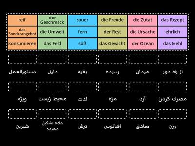 B1 L2 c Deutsch - Arabisch