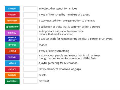 Social Studies culture Vocabulary