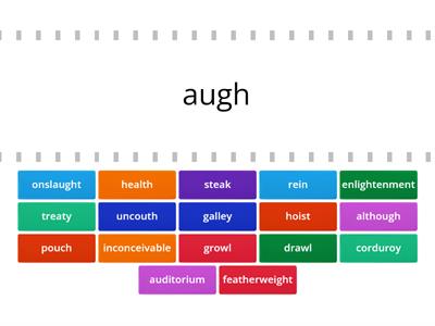 8.12 Advanced Vowel Teams