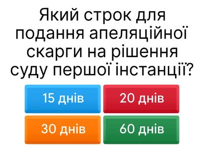 цивільний процес