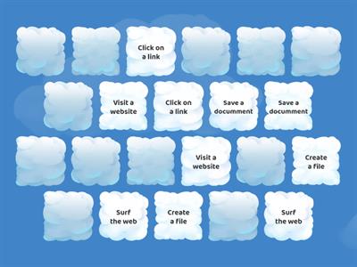 Ict collocations