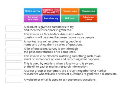 Field research methods