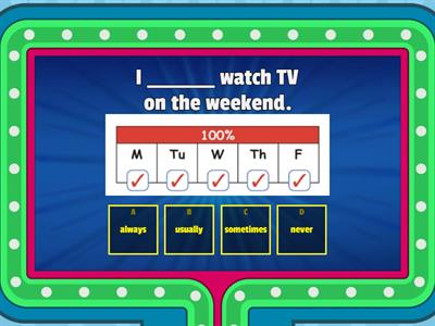 always, usually, sometimes, never gameshow quiz