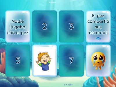 Las emociones del pez de los colores🐟🌈