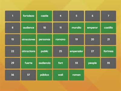 English - Spanish: English culture