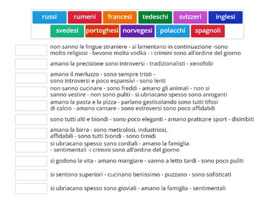 la mappa degli stereotipi