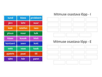 Lühike mitmuse osastav- E või I?