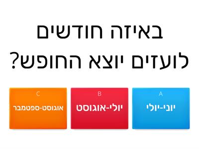 חידון לקיץ מאת: אילה פריד-מסיבת סוף שנת תשפ"ב