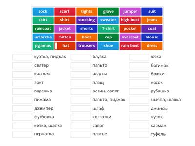 Верещагина 3 класс Одежда