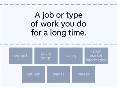 4 - Career Search - Searching for Jobs: Research Careers