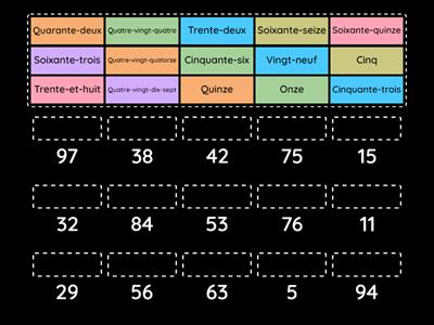LES NOMBRES 0-99