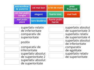 Gradele de comparație ale adjectivului