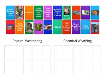 Weathering - Physical or Chemical?