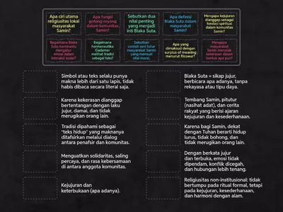 Blaka Suta dan Religiusitas Lokal Samin