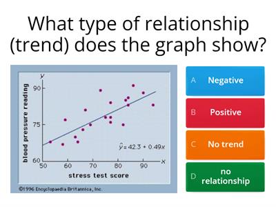 Data Analysis -SJC