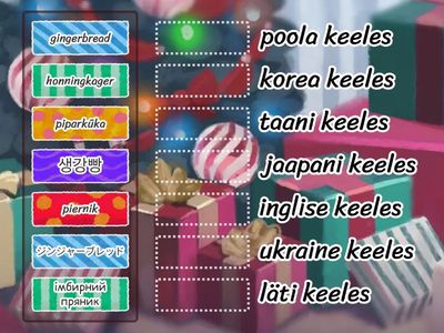 Sõna PIPARKOOK erinevates keeltes