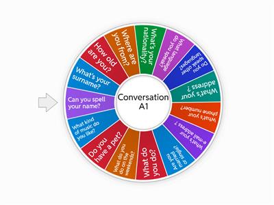 Conversation A1
