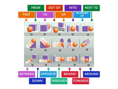 TEENS 3 UNIT 4 PREPOSITIONS OF MOVEMENT AND PLACE