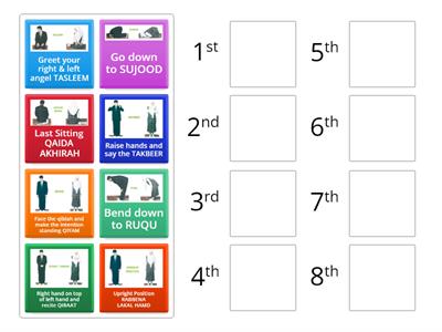 Year 4 Steps of Salah