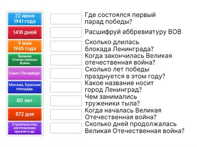 Великая отечественная война
