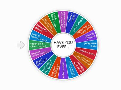 PRESENT PERFECT - CONVERSATION