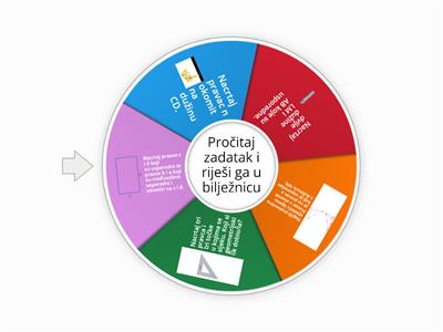 Geometrija - usporedni i okomiti pravci