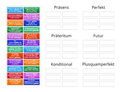 6YG Welche Zeitform?