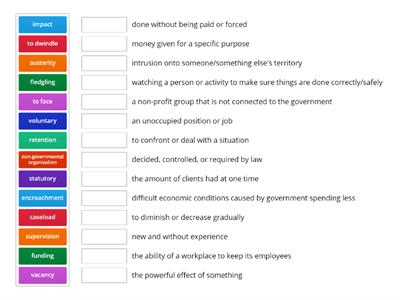 Social Work Reading Vocabulary