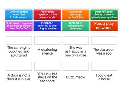 Figures of Speech with Definitions