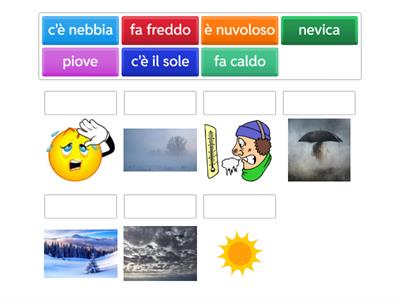 meteo