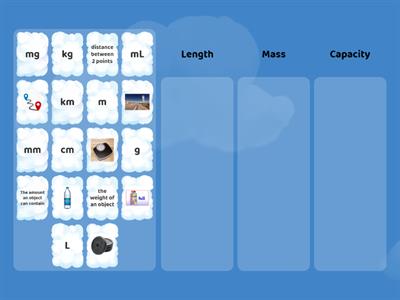  Metric Units of Measurement