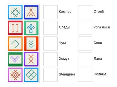 Коми-Пермяцкий узор