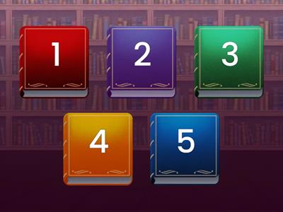 Налаштування на урок