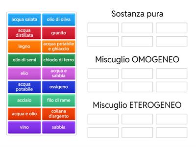 Sostanze pure e miscugli