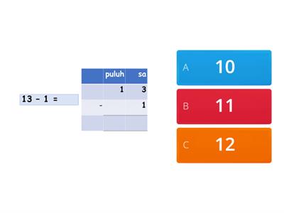 Menolak nombor dua digit dan nombor satu digit