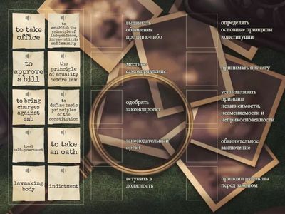 Glossary. English for Law Students