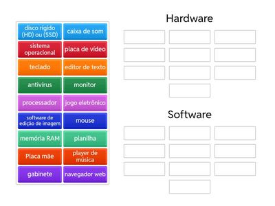 separe hardware de software