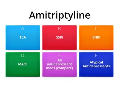 Depression meds - Quiz