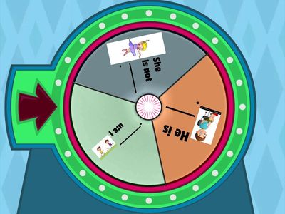 SPIN THE WHEEL IDENTIFICATION GAME FOR STUDIES