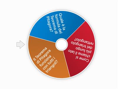 il Teorema di Pitagora 