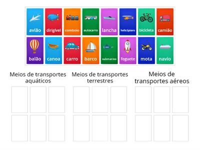  Meios de transportes