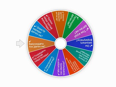 Электростатика