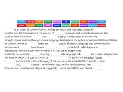 Speech, language and communication