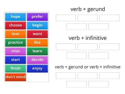 Prepare 7. Ukrainian Edition. Unit 10. Grammar Game 1. Verb patterns: gerunds and infinitives