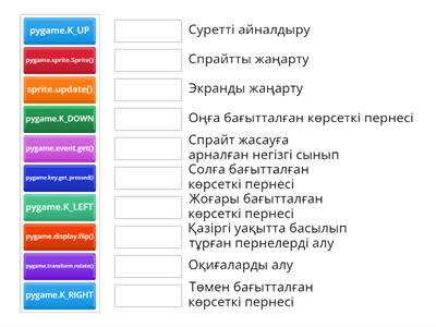 Пернетақтадан кейіпкерді басқару