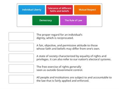 The British Values