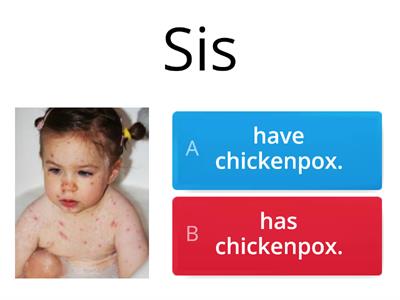 Subject/Predicate Agreement