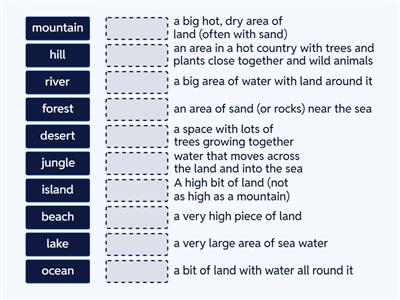 Geographical features