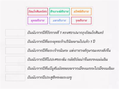 ประวัติศาสตร์ ม.1 ที่มาของศักราช