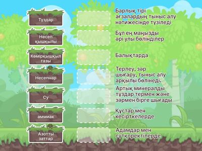 Тірі ағзалардың бөліп шығару өнімдері 